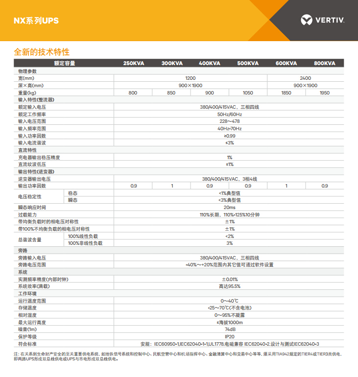 杭州UPS電源